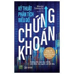 Kỹ thuật phân tích biểu đồ chứng khoán