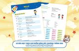 Bộ đề kiểm tra định kỳ Tiếng Anh lớp 3 Tập 1