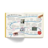 Nhà khoa học -  Những câu chuyện truyền cảm hứng từ những nhà khoa học lỗi lạc nhất thế giới