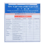 Ôn Tập Nhanh Vật Lý 6-7-8-9