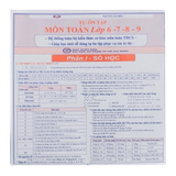 Tự ôn tập môn Toán lớp 6-7-8-9