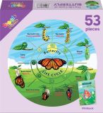 Bộ Giggle Puzzle - The Cycle Of Life (53 Mảnh)