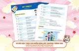 Bộ đề kiểm tra định kỳ Tiếng Anh lớp 3 Tập 2