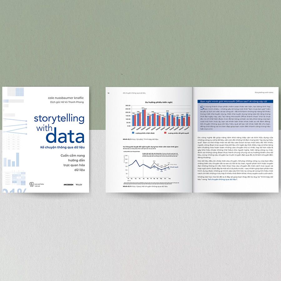 storytelling-with-data-ke-chuyen-thong-qua-du-lieu