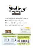 Mind map từ vựng tiếng Anh cho học sinh Tiểu học