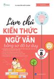 Làm chủ kiến thức Ngữ Văn bằng sơ đồ tư duy Lớp 8 tập 1