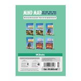 Mindmap Ngữ pháp tiếng Trung theo Giáo trình hán ngữ