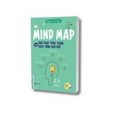 Mindmap Ngữ pháp tiếng Trung theo Giáo trình hán ngữ