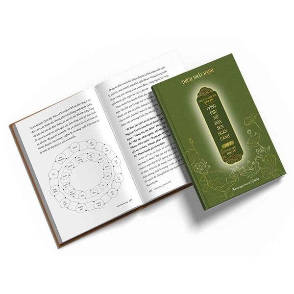 Công phu nở đóa sen ngàn cánh Tập 3 - Công phu ngày thứ tư