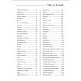 Sketchnote English Vocabulary - Từ vựng tiếng Anh bằng phương pháp Sketchnote