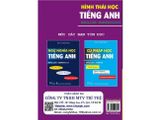 Hình thái học tiếng Anh - English Morphology