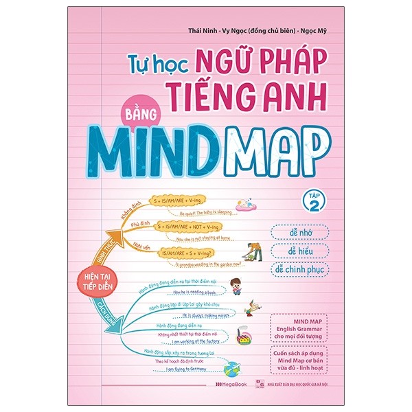 Cá Chép - Tự Học Ngữ Pháp Tiếng Anh Bằng Mindmap - Tập 2