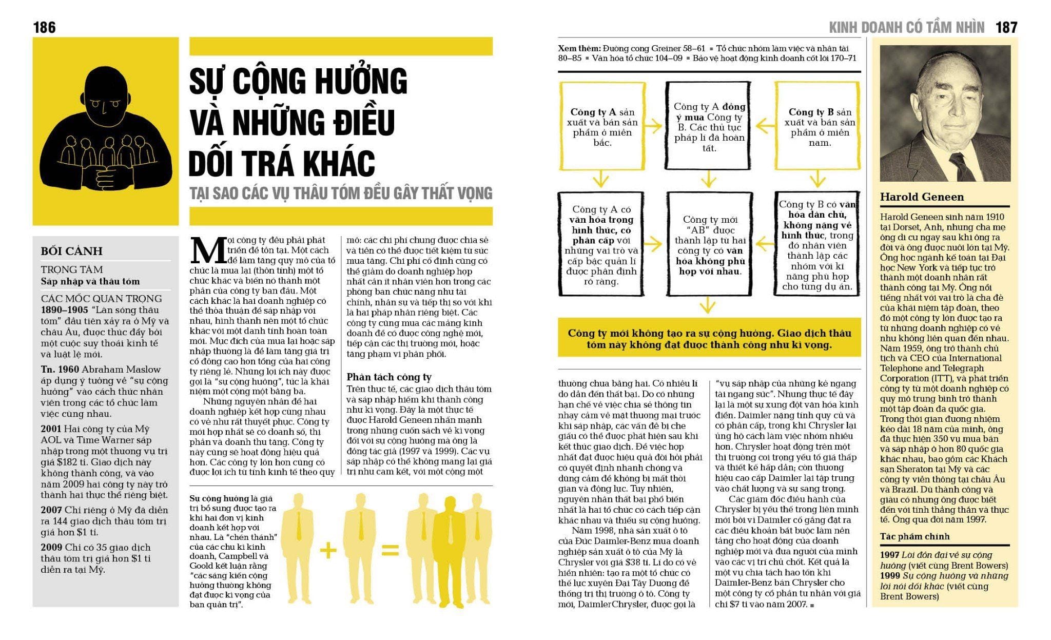 Kinh Doanh - Khái Lược Những Tư Tưởng Lớn