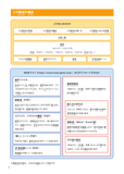 Ngôn ngữ và văn hóa Nhật Bản - Trung cấp 2 - B1