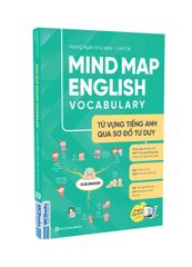 Mind Map English Vocabulary -Từ Vựng Tiếng Anh Qua Sơ Đồ Tư Duy