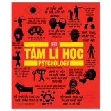Tâm Lí Học - Khái Lược Những Tư Tưởng Lớn