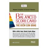 Thẻ điểm cân bằng - The Balanced Scorecard