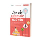 Làm chủ kiến thức Ngữ Văn bằng sơ đồ tư duy Lớp 8 tập 1