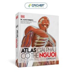 Atlas Giải Phẫu Cơ Thể Người