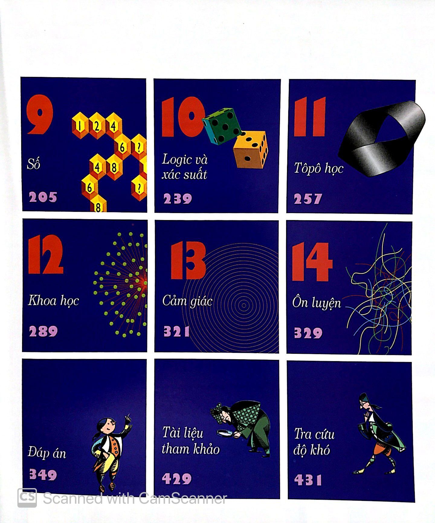 1000 câu đố tư duy về Toán, Khoa học &amp; Nghệ thuật