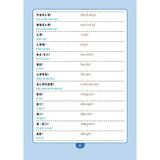 Tự học tiếng Quảng Đông cấp tốc