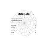 Bí ẩn các chòm sao - Hiểu rõ bản thân qua cung hoàng đạo