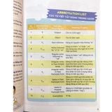 Cẩm nang chinh phục & các thì động từ bất quy tắc Trong Tiếng Anh
