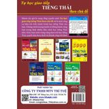 Tự học giao tiếp tiếng Thái theo chủ đề (có phiên âm và file nghe) - Tập 1