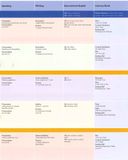 Global Stage Language Book + Literacy 1