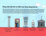Kiến trúc thú vị