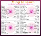 Đĩa học tiếng Anh qua các bài hát  - Sing to learn (trọn bộ 4 đĩa )