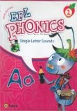 EFL Phonics Single Letter sounds 1