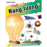 Findout  - Năng Lượng -  Những Điều Sách Giáo Khoa Không Dạy Bạn