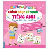 Chinh phục từ vựng Tiếng Anh bằng sơ đồ tư duy Mind Map ( Vocabulary - Globalsuccess )