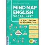 Mind map Vocabulary – Từ vựng tiếng Anh qua sơ đồ tư duy