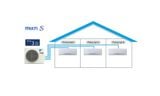  DAIKIN MULTI-S LIVING ROOM COMBO MKC70SVMV + CTKC25RVMV + CTKC50SVMV 24000BTU INVERTER 1 CHIỀU GAS R32 