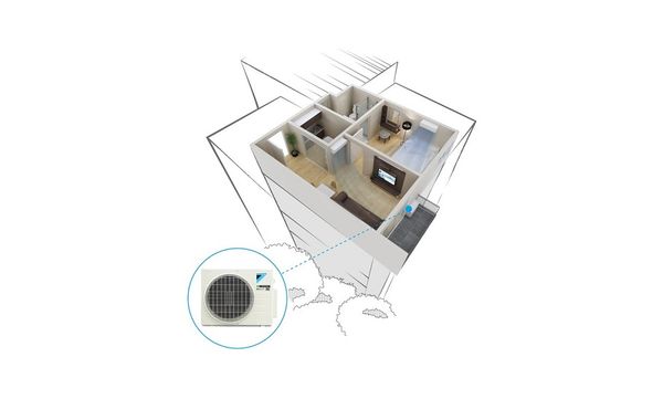  DAIKIN MULTI-S LIVING ROOM COMBO MKC70SVMV + 02 CTKC35RVMV 27000BTU INVERTER 1 CHIỀU GAS R32 