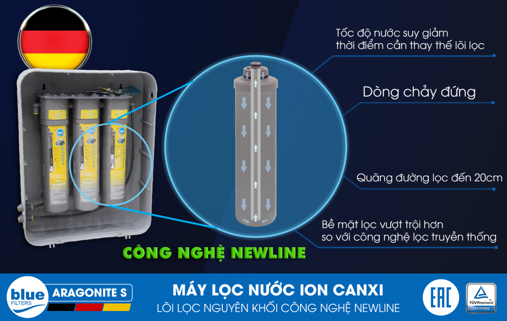  MÁY LỌC NƯỚC ION CANXI BLUEFILTERS ARAGONITE H3 - Made in Germany 