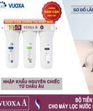  Bộ tiền xử lý cho máy lọc nước ion kiềm Geyser Vuoxa A Vuoxa Smart Bio (nhập Nga nguyên bộ) 