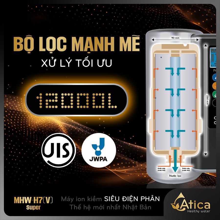  Máy lọc nước ion kiềm Siêu Điện Phân Atica SUPER MHW-H7(V) 