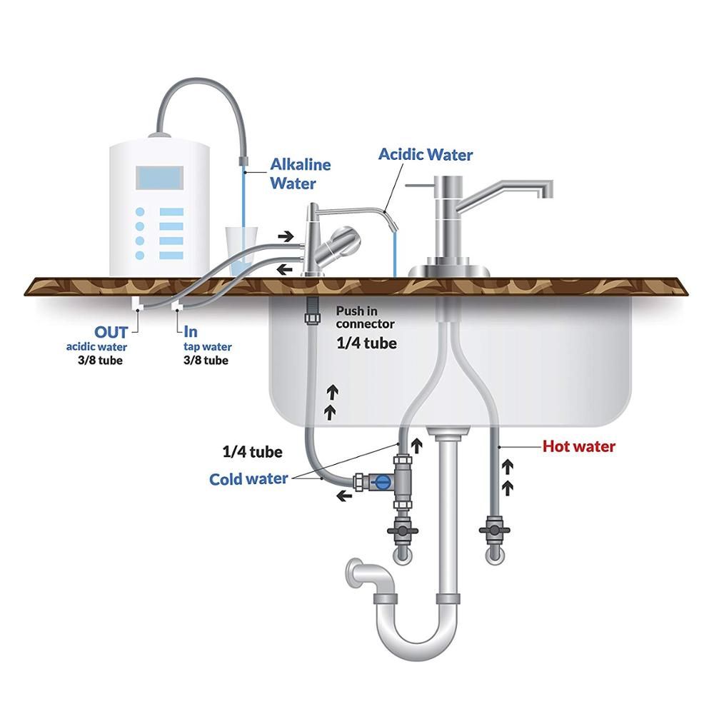  Vòi nước cổ thấp / cổ cao để xả dùng cho máy lọc nước ION Kiềm Kangen Ionizer trim ion 