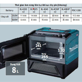 Lò vi sóng dùng pin Makita MW001G chính hãng