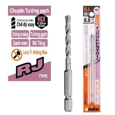 MŨI KHOAN BÊ TÔNG UNIKA RJ8.0X115 ( chân lục giác, không ...