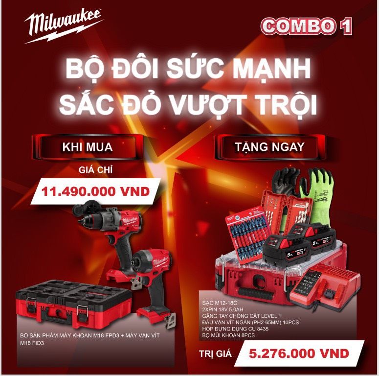 Combo Bộ sản phẩm thế hệ mới Milwaukee APP2A3-502P
