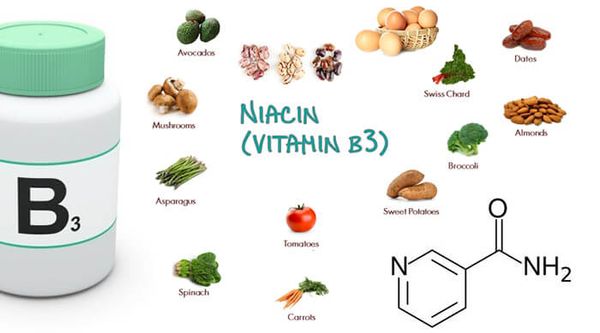 Niacinamide là một hoạt chất giúp làm trắng da nhanh và an toàn nhất hiện nay đã được khoa học khẳng định