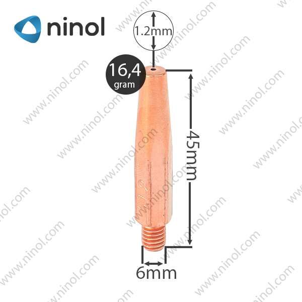 Béc hàn CO2 Sunshine Hàn Quốc