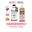Combo Sữa tắm 350ml và Dưỡng thể trắng da 250ml Scentio Double Milk Triple White