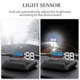 Thiết bị hiển thị tốc độ trên kính lái HUD dành cho ô tô xe hơi sử dụng cổng OBD2 tiện lợi và hiện đại