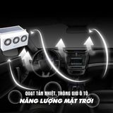 Quạt thông gió ô tô, quạt hút muì xe hơi bản nâng cấp dùng năng lượng mặt trời tích hợp pin lưu điện lắp ở cánh cửa