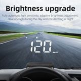 Thiết bị hiển thị tốc độ trên kính lái HUD dành cho ô tô xe hơi sử dụng cổng OBD hoặc USB tiện lợi và hiện đại